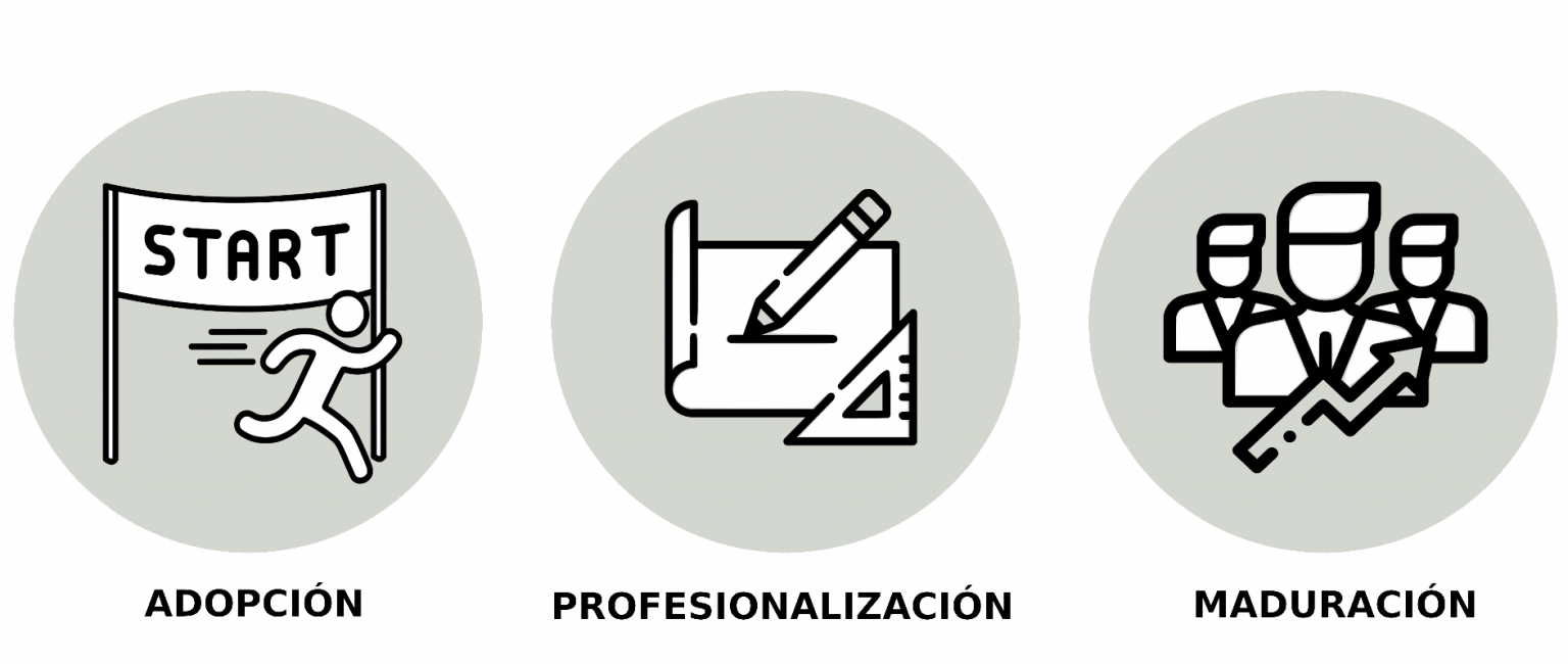 INNOVATION IN TECHNOLOGY - 3HTP Cloud Services